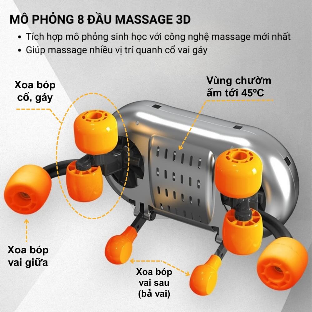 Máy massage cổ vai gáy Delax 8 điểm, hồng ngoại